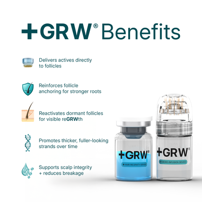 GRWOOTS® Micro-Infusion Growth Treatment
