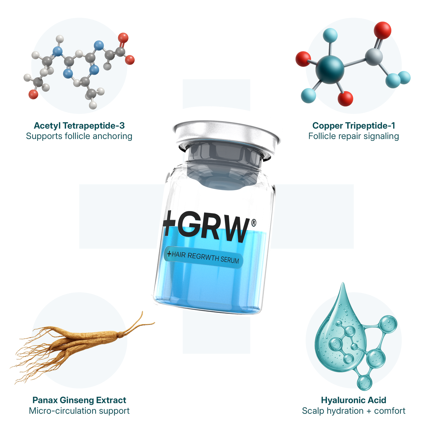 GRWOOTS® Micro-Infusion Growth Treatment